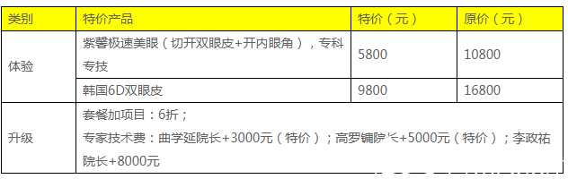 广州紫馨2019年双眼皮整形价格表
