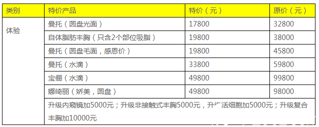 广州紫馨2019年隆胸价格表