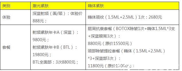 广州紫馨2019年激光美肤价格表
