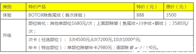 广州紫馨2019年除皱针价格表