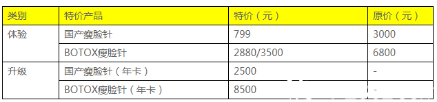 广州紫馨2019年瘦脸价格表