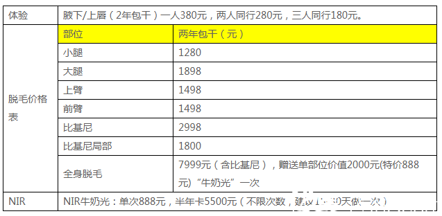 广州紫馨2019年脱毛价格表
