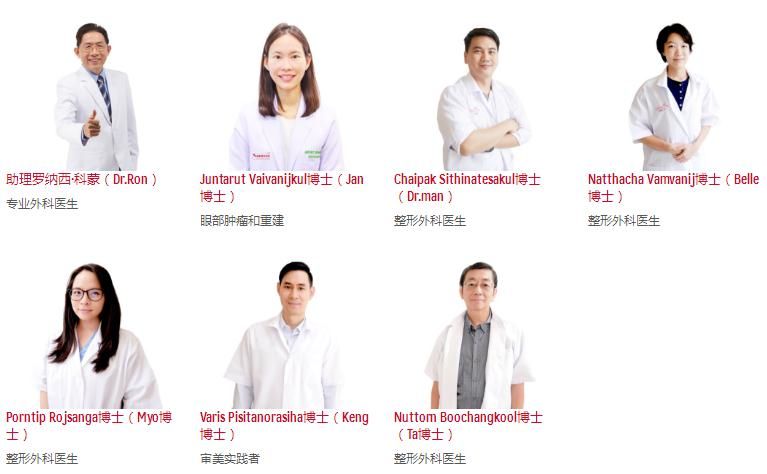 Narawee Clinic<span style= Narawee Clinic<span style=