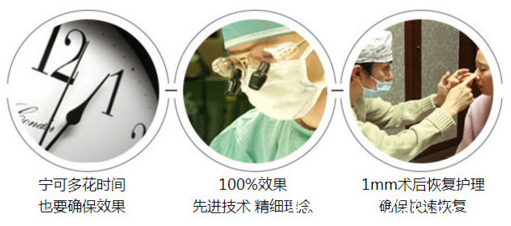 烟台洛神和烟台华怡隆鼻技术PK示意图 烟台洛神和烟台华怡隆鼻技术PK示意图