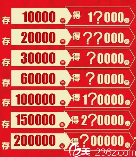 大连新华美天会员感恩储值满“溢”礼活动详情