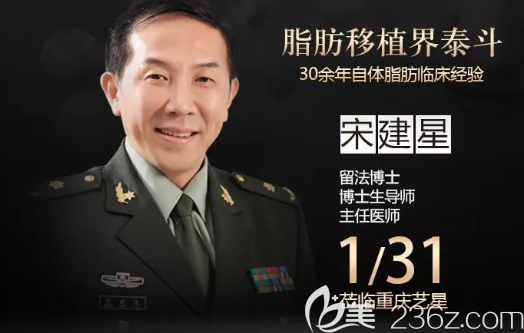 脂肪移植界泰斗博士 脂肪移植界泰斗博士