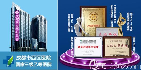 成都市西区医院所获荣誉