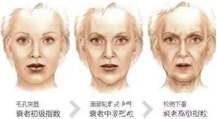 射频紧肤不适合那些人做呢？