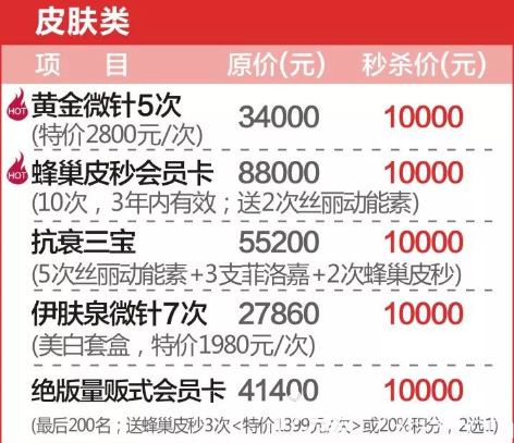 皮肤类优惠 皮肤类优惠