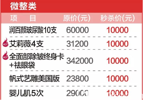 重庆军美去皱多少钱 重庆军美去皱多少钱