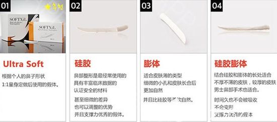 韩国原辰鼻综合材料