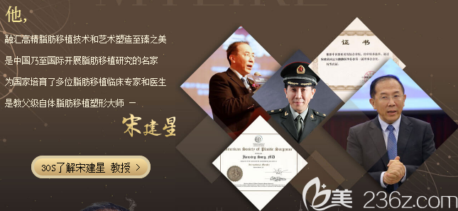 <!--<i data=20240703-sp></i>-->学会会议与荣誉证书 <!--<i data=20240703-sp></i>-->学会会议与荣誉证书