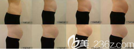 妈妈怀孕时候肚子的变化情况