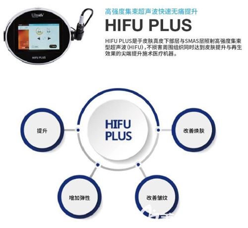 韩国美尔韩医院无痛提升美白utra V hifu-plus优惠活动1000发仅需1300元