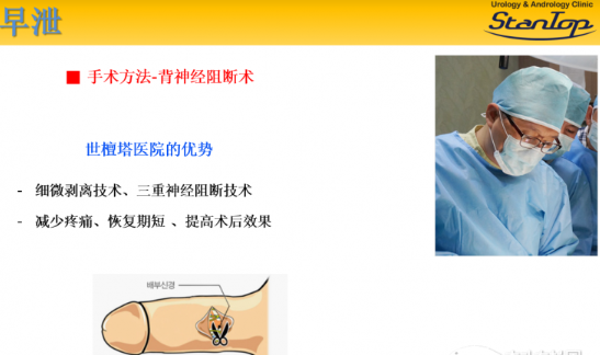 男性早泄治疗 男性早泄治疗