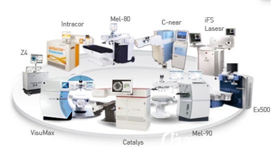 医院设备 医院设备