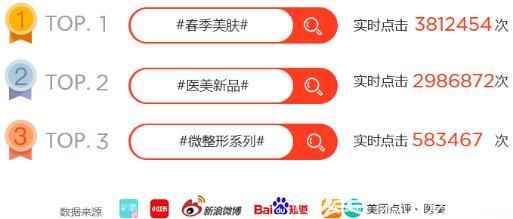 <!--<i data=20240703-sp></li>
<li><i data=20240703-sp></i>-->华美医美系列种草季度热搜排行榜