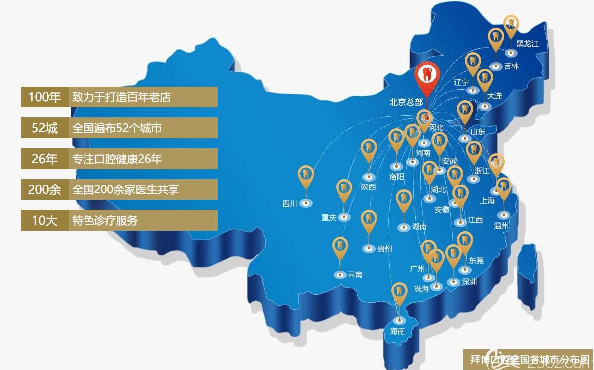 拜博口腔在全国分布图 拜博口腔在全国分布图