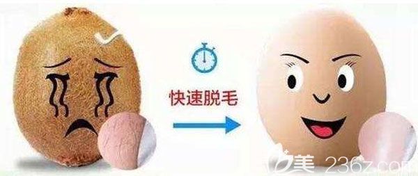 昆明整形医院激光脱毛价格表 昆明整形医院激光脱毛价格表