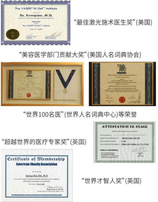 韩国安敬天医生获部分荣誉 韩国安敬天医生获部分荣誉