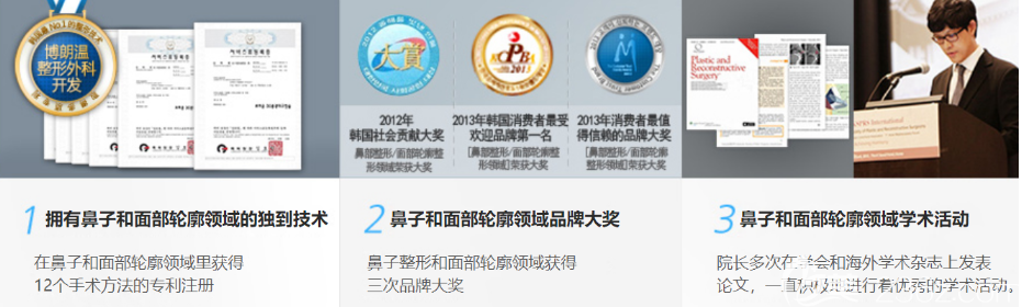 博朗温整形外科荣誉