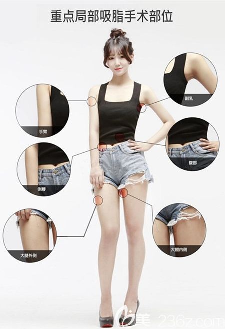 韩国维摩日记脂肪精雕模特招募 大腿/腹部/手臂吸脂15000元起