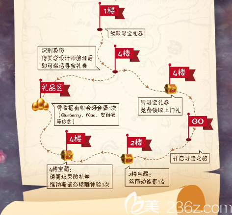 寻宝攻略 寻宝攻略