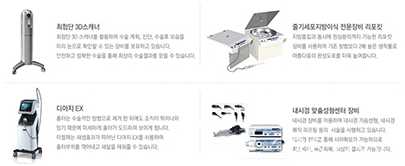 韩国美所有整形外科安全体系 韩国美所有整形外科安全体系