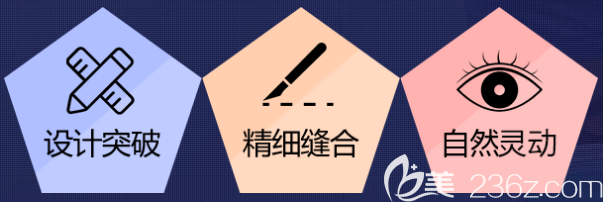 广州美莱邓劲松双眼皮手术特点 广州美莱邓劲松双眼皮手术特点