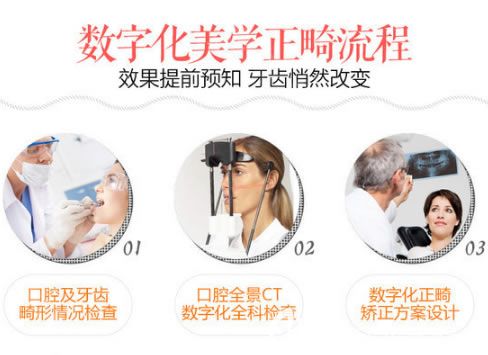 长沙中诺口腔五大矫正技术 长沙中诺口腔五大矫正技术