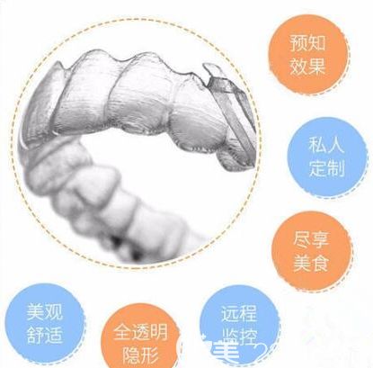 张医生讲解的正雅隐形矫正器可改善的牙齿状态 张医生讲解的正雅隐形矫正器可改善的牙齿状态