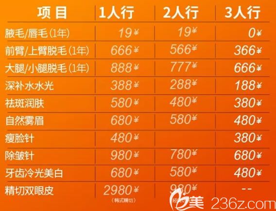宁波薇琳22周年优惠活动价格表 宁波薇琳22周年优惠活动价格表
