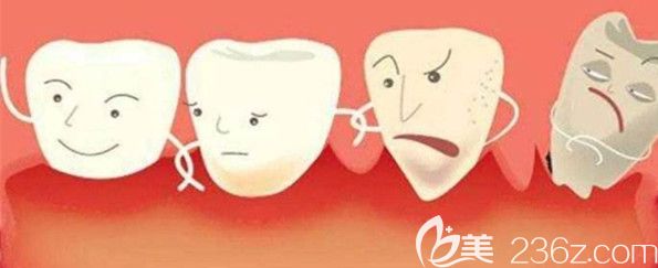 牙齿不健康会导致各种疾病发生