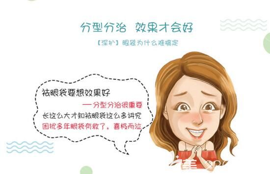 菲林整形祛眼袋四大魅力之源