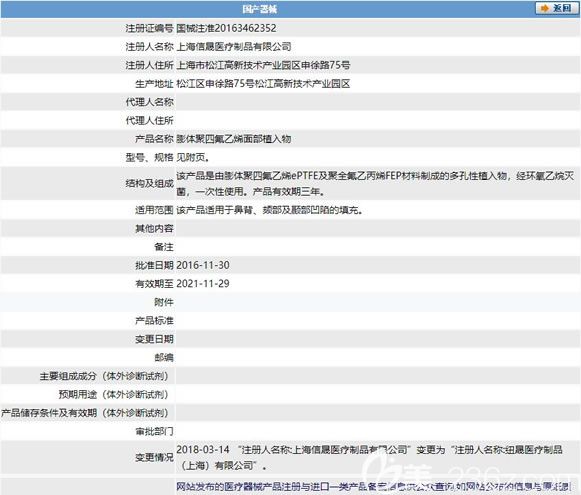 信晟膨体隆鼻材料认证资料