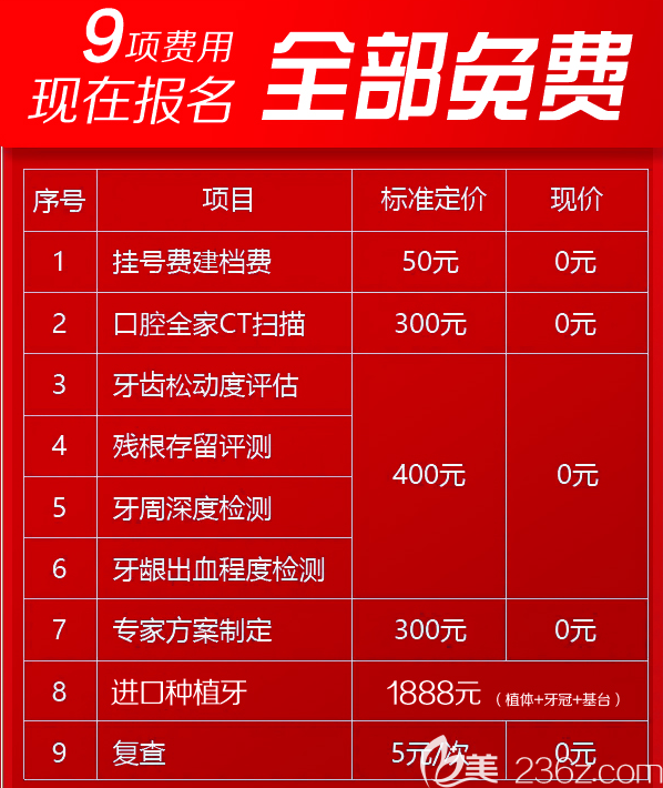 缺牙者报名成功后可享受9项费用全免 缺牙者报名成功后可享受9项费用全免