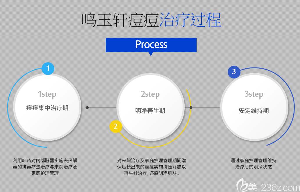 20190711_1562836677341011.png 20190711_1562836677341011.png