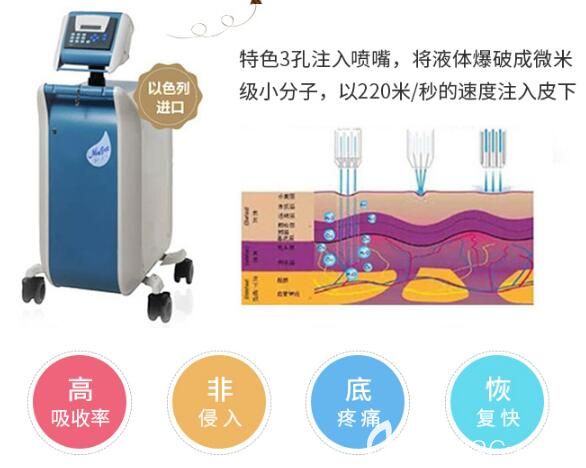 水光注射室采用高压喷射技术