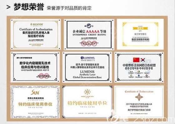 南宁梦想整形部分荣誉图