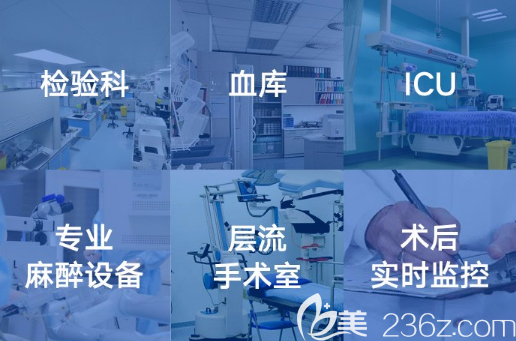 正规整形医院医疗设备和综合实力