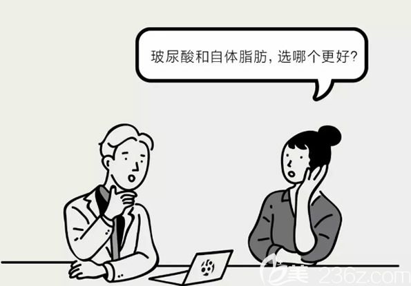 面部凹陷填充用玻尿酸和自体脂肪哪个好