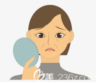 面部下垂衰老