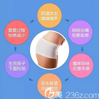 不注意私密问题容易出现以下问题