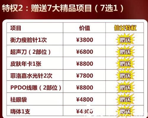 赠送5大优惠项目大礼包