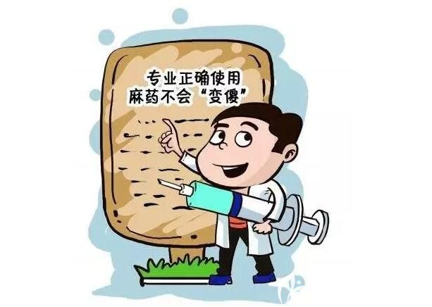 整形手术中麻醉的重要性介绍