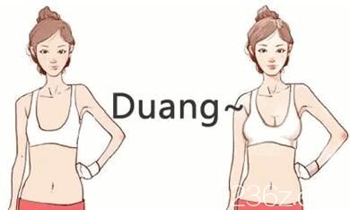 自体脂肪丰胸前后变化示意图
