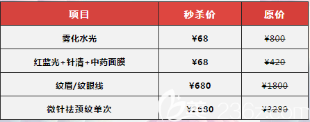 整形医院微整形优惠价格表