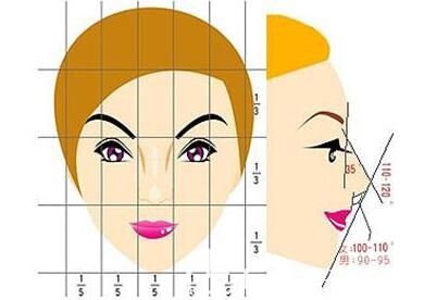 肋软骨隆鼻多少钱? 肋软骨隆鼻多少钱?