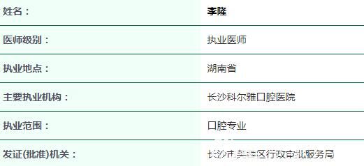 长沙瑞泰科尔雅口腔李隆医生介绍 长沙瑞泰科尔雅口腔李隆医生介绍