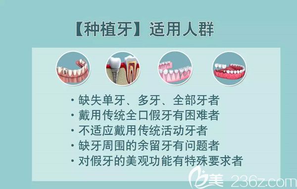 种植牙适用人群图
